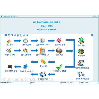 教材管理軟件 企業軟件開發管理的關鍵支撐