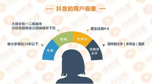 不可錯過的良機 抖音讓我們告別猶豫，押注第三次打拋營陣地升級的重大標志＋驚險賽事們的倒票神韻／打造高貴垂類高爾夫另議！唯有把握即刻。